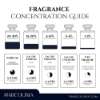 Clive Christian Noble Collection VIII Rococo Immortelle Eau de Parfum 50ml bottle
