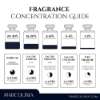 Narciso Rodriguez For Her by Narciso Rodriguez – 50ml EDP